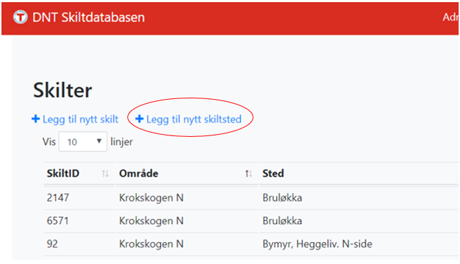 Legg til nytt skiltsted